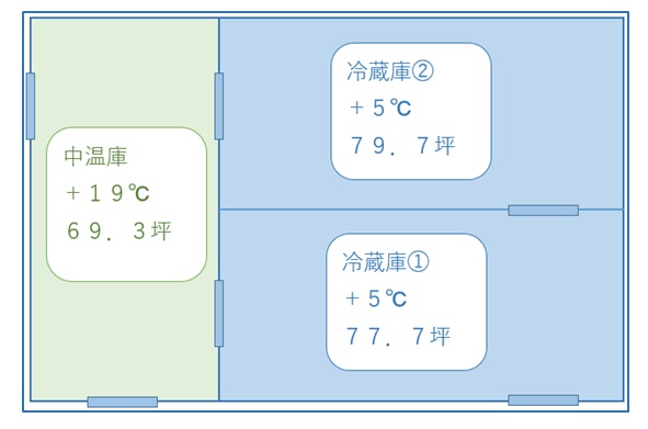 成田ロジ空調施設増設②.jpg